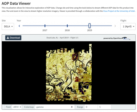 NEON Data Portal Interactive Visualization